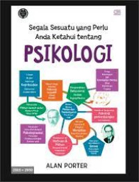 Image of Segala Sesuatu yang Perlu Anda Ketahui Tentang Psikologi